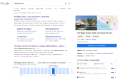 Vos Campagnes Hotels Ads dans Google Ads