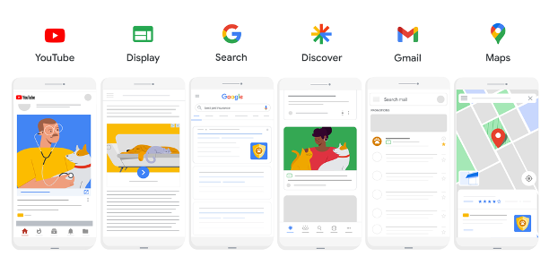 Les campagnes Performance Max de Google : Bonne ou Mauvaise Idée ?